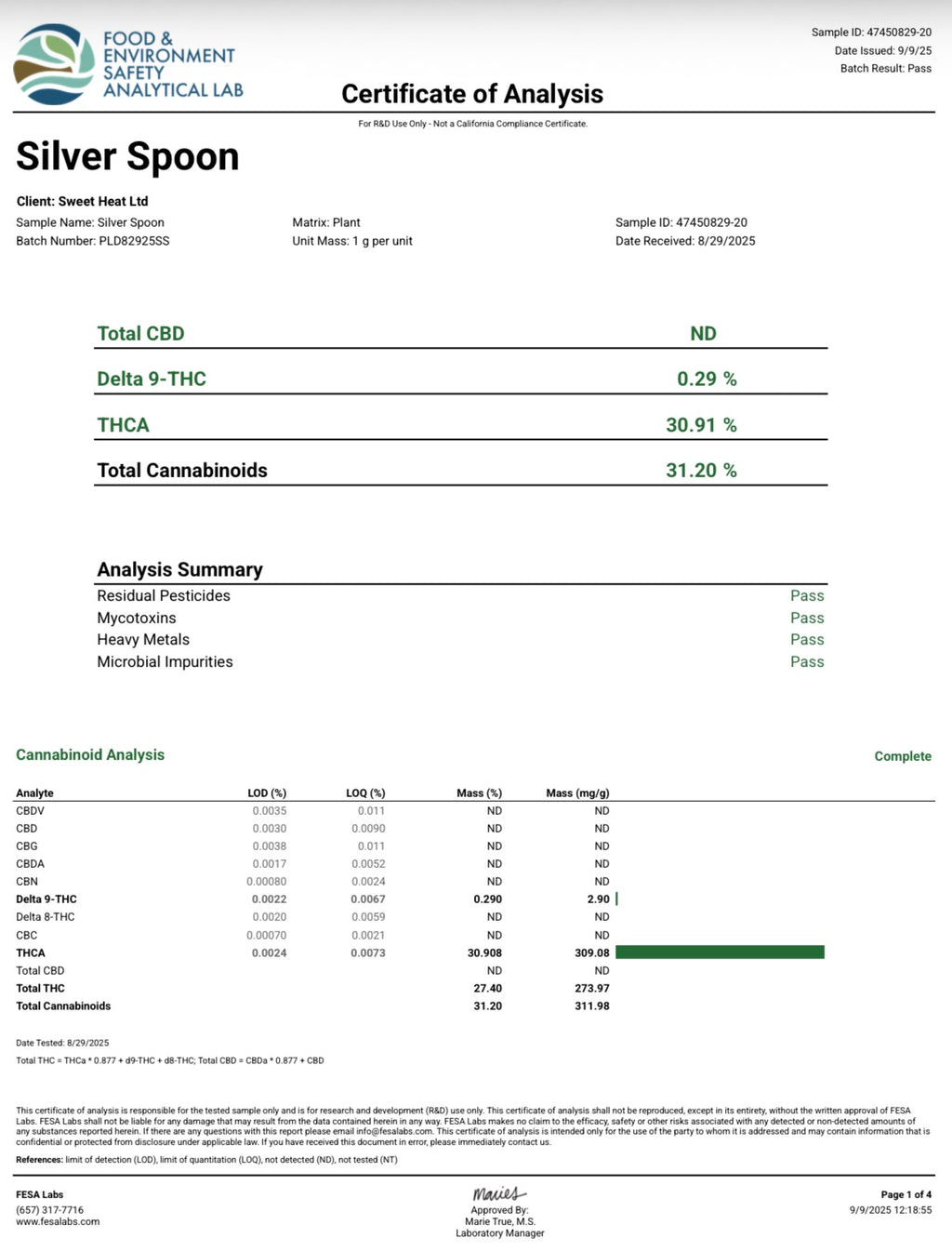 *Silver Spoon THCA x4 pack