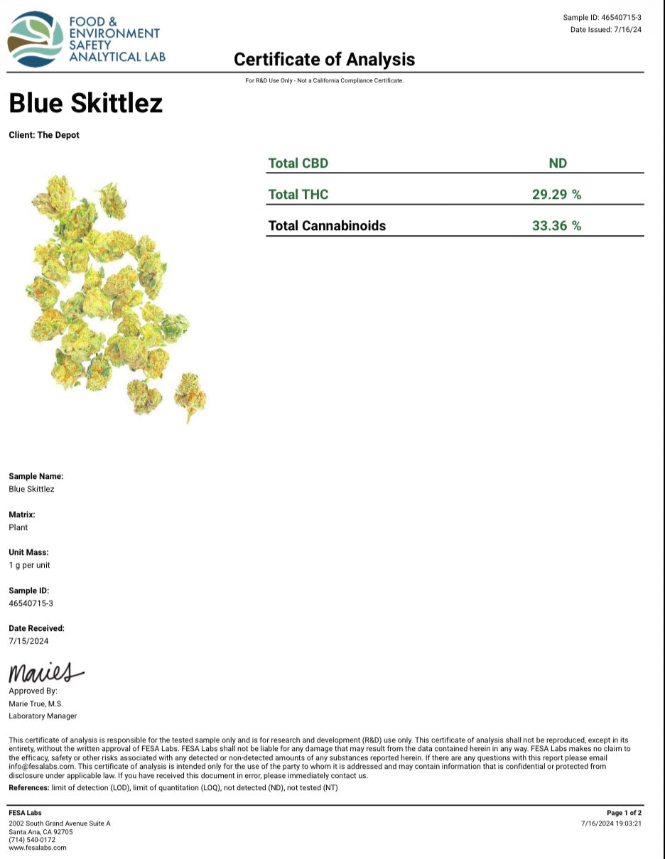 Blue Skittles THCA (bulk)