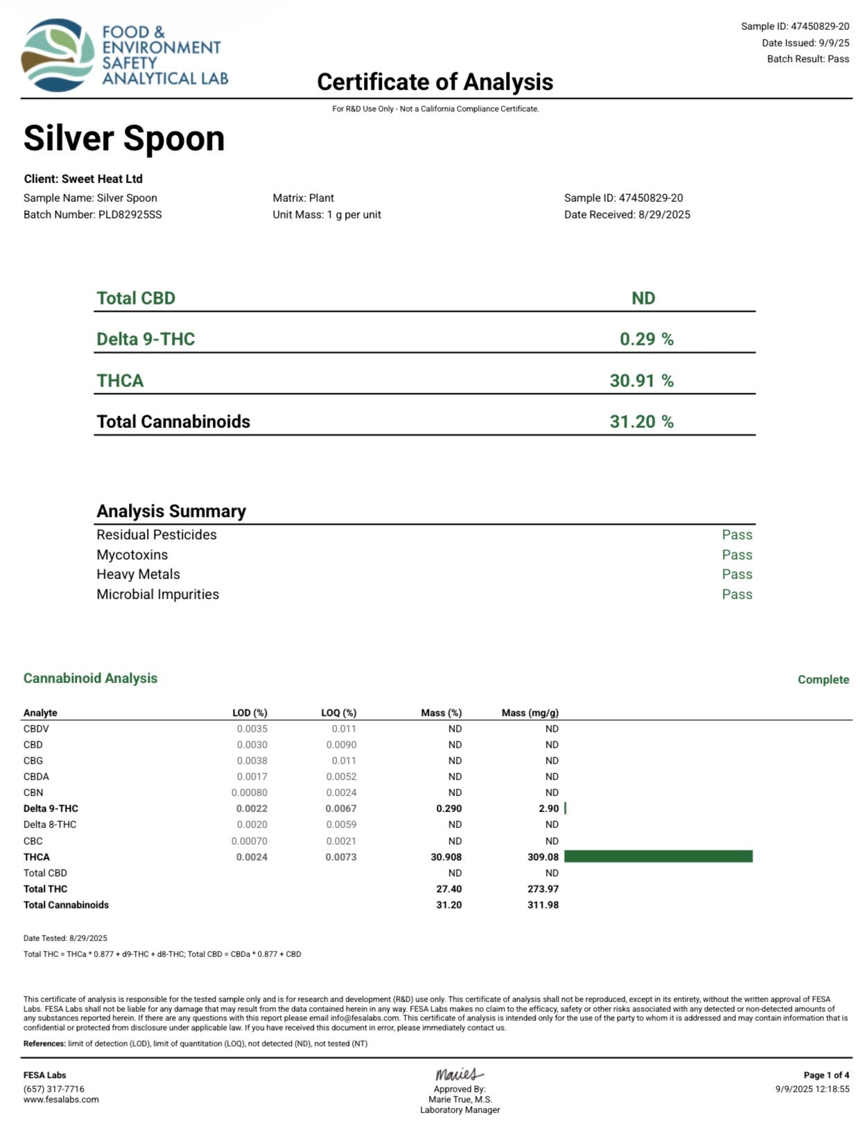 Certificate of Analysis for Silver Spoon, showing cannabinoid percentages.