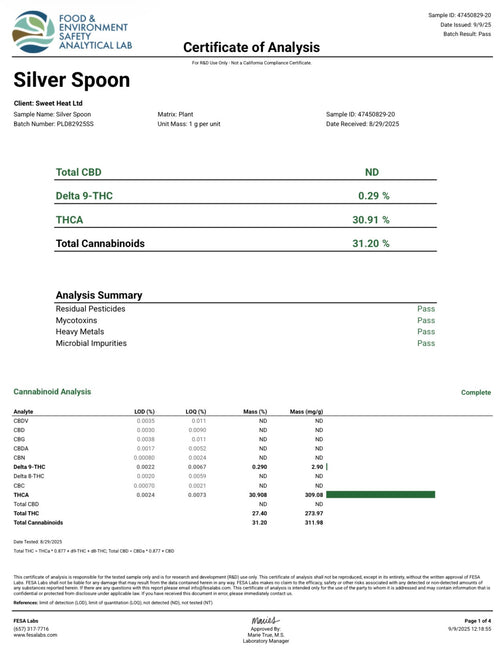 Certificate of Analysis for Silver Spoon, showing cannabinoid percentages.